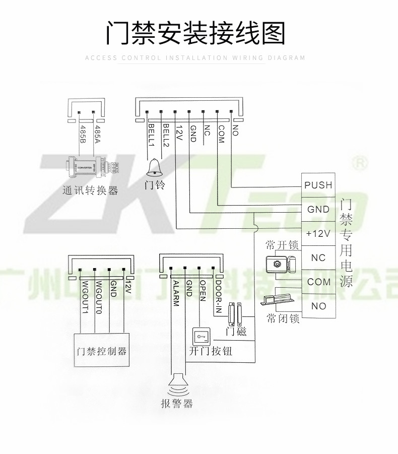 密碼考勤機(jī)